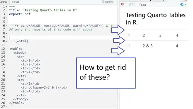 Tabele w HTML - jak je tworzyć, stylizować i uczynić responsywnymi?