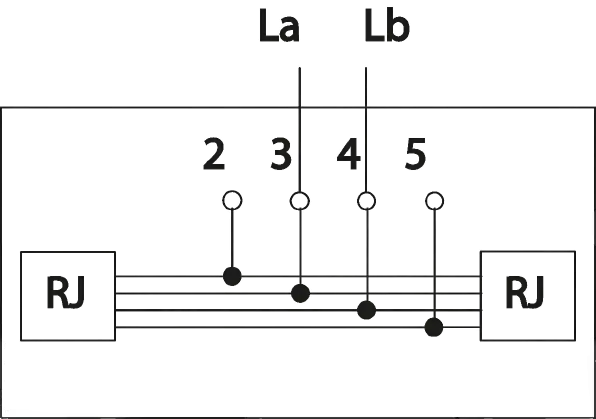 Jak podłączyć gniazdo telefoniczne - prosty schemat i instrukcje
