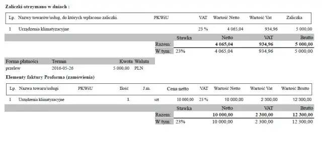 Faktura proforma: Co to jest i kiedy ją wystawić? Kluczowe info