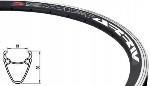 Cena obręczy rowerowej: ile kosztuje i od czego zależy?