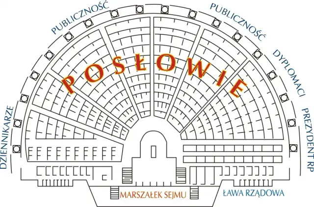 Kiedy senat może odrzucić ustawę? Zrozum proces i terminy działania