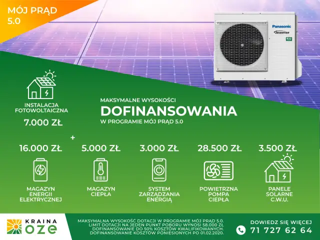 Jakie ogrzewanie przy fotowoltaice? Poznaj najlepsze opcje i wyzwania