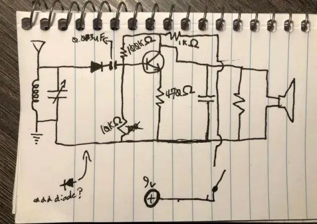 Prosta antena FM DIY: Popraw odbiór radia szumów!