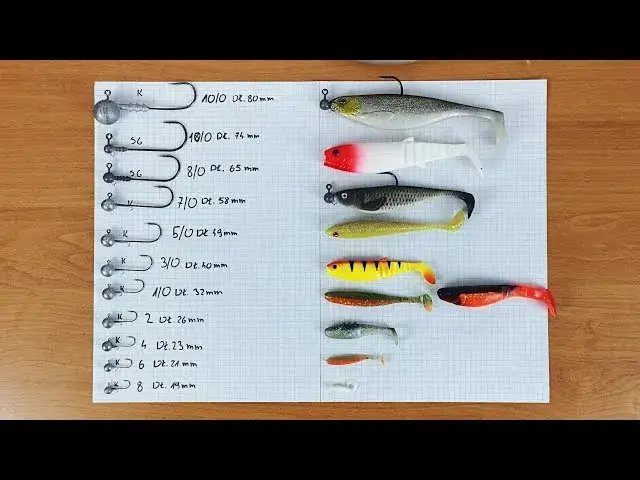 Sekrety zbrojenia: Jak założyć gumę na haczyk i łowić więcej