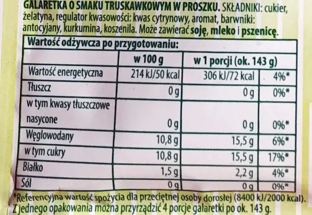 Z czego jest galaretka? Odkryj tajemnice składników i produkcji