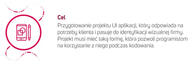 Pomysł na aplikację co dalej: kluczowe kroki do sukcesu i uniknięcia błędów