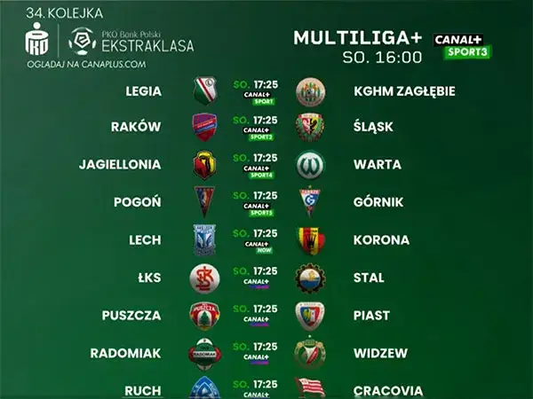 34 Kolejki Ekstraklasy: Poznaj format, daty i zasady ligi!