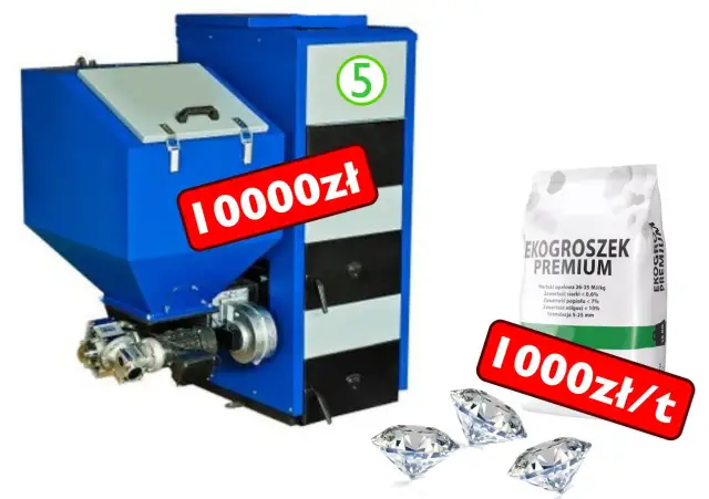 Niebieski piec na ekogroszek z napisem "10000zł" i workiem "EKOGROSZEK PREMIUM" z ceną "1000zł/t". Idealny piec na dofinansowanie!
