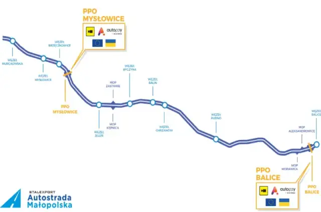 Jak zapłacić za przejazd autostradą A4 Katowice-Kraków bez problemów i kar