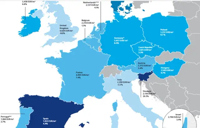 Gdzie są najtańsze mieszkania w Europie? Odkryj najlepsze lokalizacje