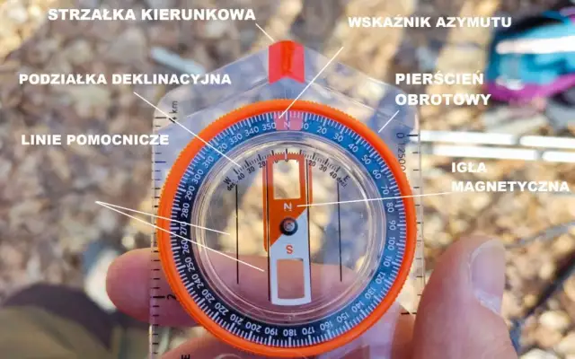 Kompas: Jak działa i dlaczego jest kluczowy w terenie?