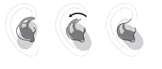 Jak założyć słuchawki douszne, żeby nie wypadały i były wygodne