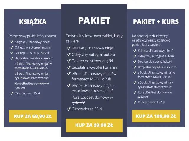 Ile kosztuje wydruk książki z PDF? Pełna wycena i porady eksperta