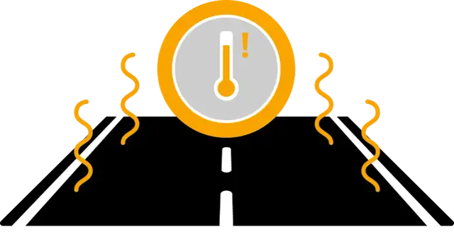 Czy jazda na oponach zimowych latem jest bezpieczna i legalna? Sprawdź konsekwencje!