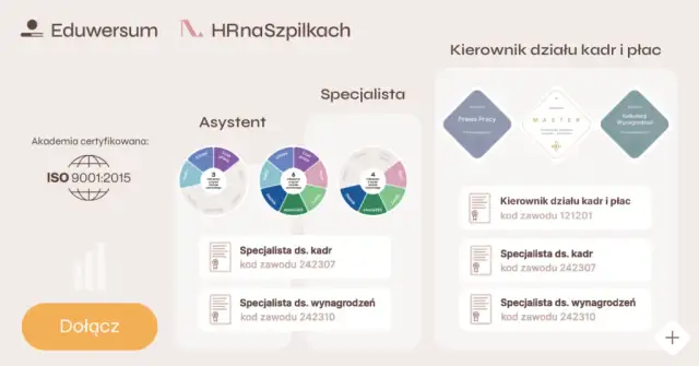 Dofinansowanie z BUR: Jak uzyskać środki na rozwój firmy? Przewodnik