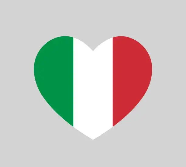 Jak wygląda flaga Włoch? Odkryj znaczenie kolorów i wzoru