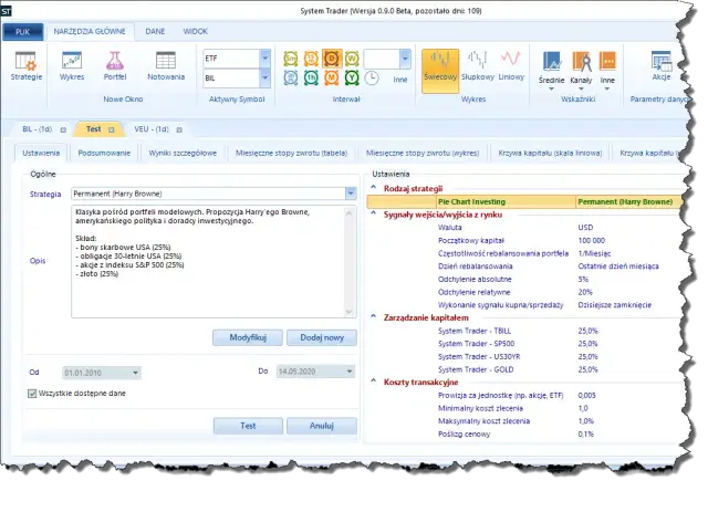 Jak zbudować system transakcyjny? Inwestuj bez emocji!