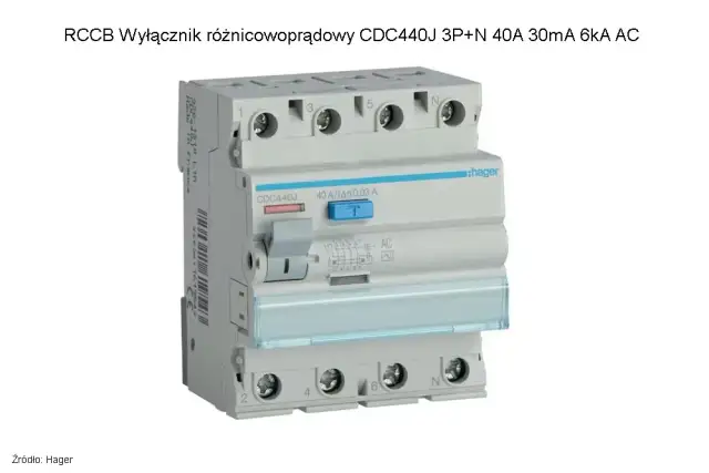 Jaką różnicówkę do mieszkania w bloku wybrać, by uniknąć zagrożeń?