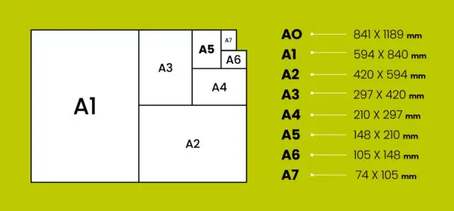 Mały zeszyt jaki to format? Odkryj wymiary i zastosowania A5