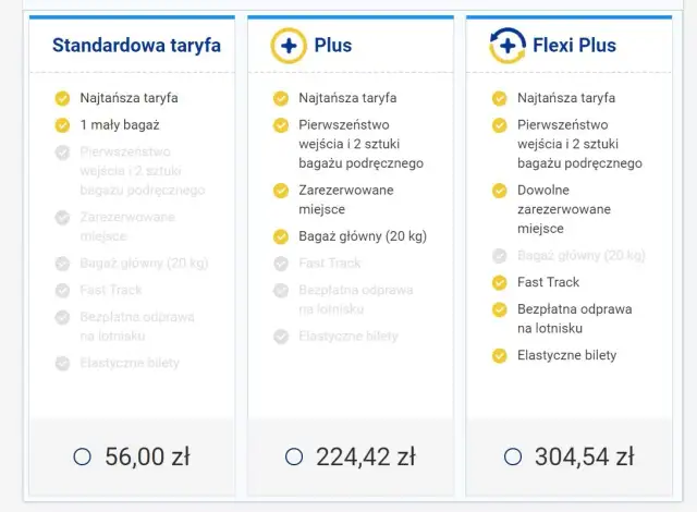 Ile kosztuje bagaż w Ryanair? Ujawniamy ukryte opłaty i ceny