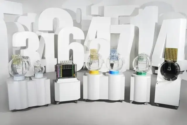 Mini Lotto losowania kiedy: poznaj godziny i uniknij rozczarowań