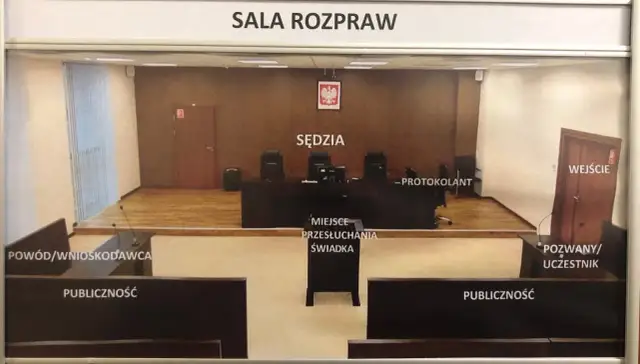 Sala rozpraw - kto gdzie siedzi? Zrozumienie układu miejsc w sądzie