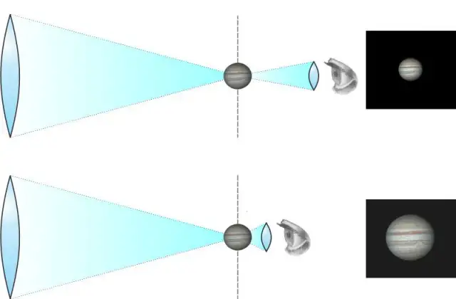 Jakie powiększenie teleskopu wybrać, aby uniknąć rozczarowania?