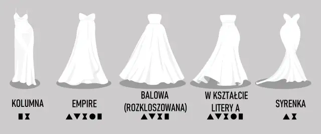 Niska i puszysta? Odkryj sukienki, które wysmuklą i wydłużą!