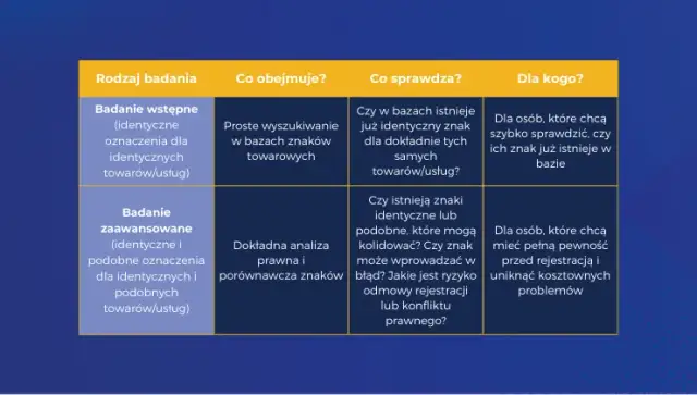 Jak sprawdzić sąd rejestrowy spółki i uniknąć kosztownych błędów