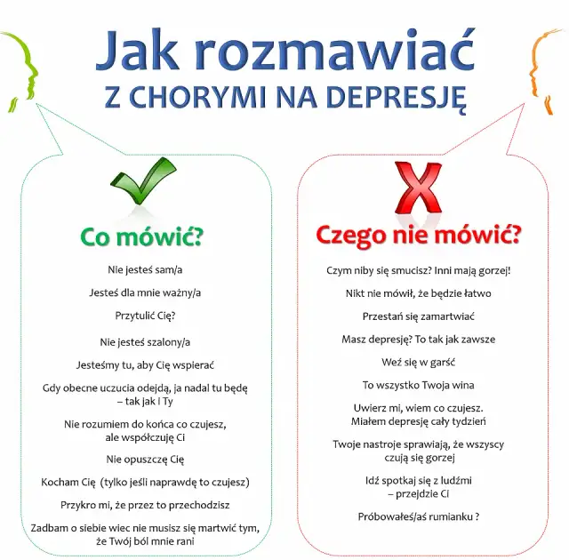 Jak pomóc choremu na depresję? Empatyczny poradnik