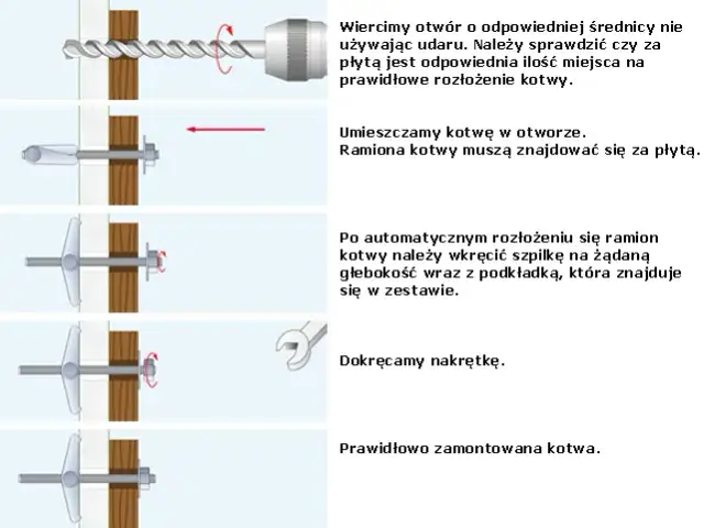 Kotwa stalowa rozporowa: jak dobrać i uniknąć 5 błędów?