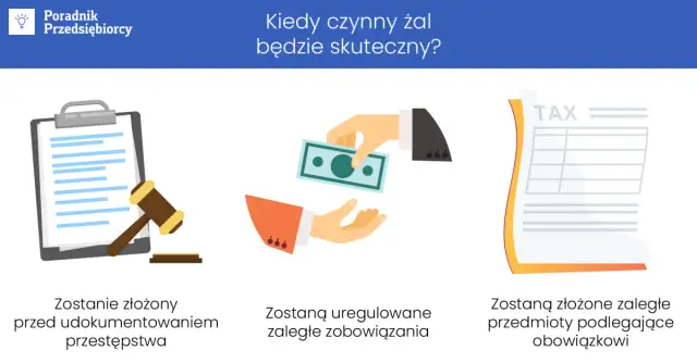 Jak skutecznie złożyć skargę na spółdzielnię? Poradnik krok po kroku