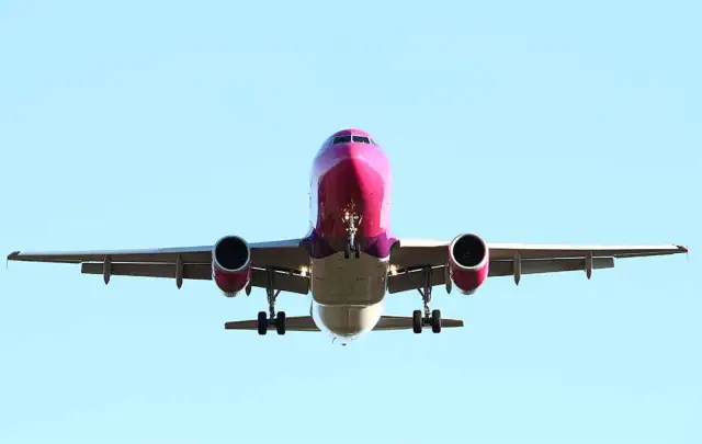 Kiedy kupować bilety lotnicze Wizz Air, aby uniknąć wysokich cen?