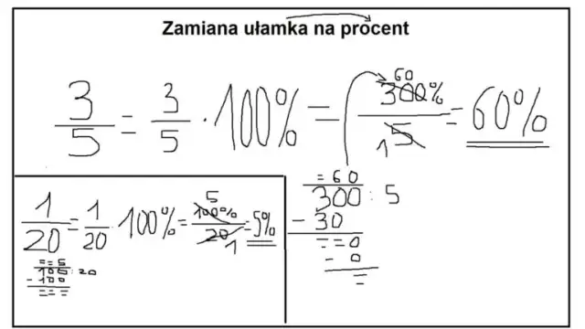 Procenty w matematyce - jak je obliczać i unikać błędów