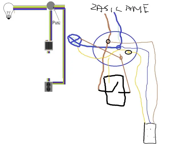 Jak podłączyć oświetlenie z gniazdka bezpiecznie i skutecznie