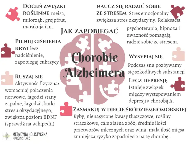 Jak zapobiec Alzheimerowi? Twój przewodnik po zdrowiu mózgu