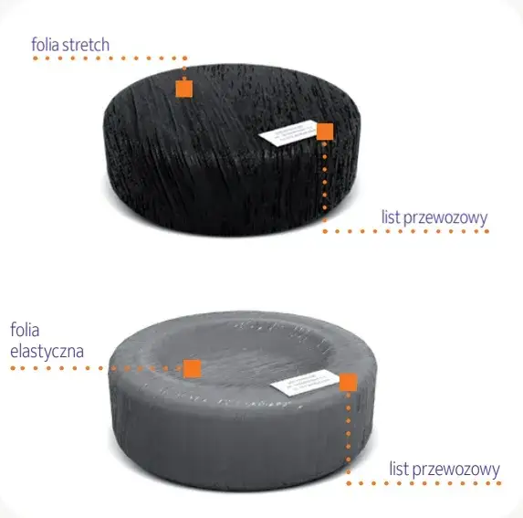 Jak wysłać opony kurierem bez problemów - sprawdź, jak to zrobić