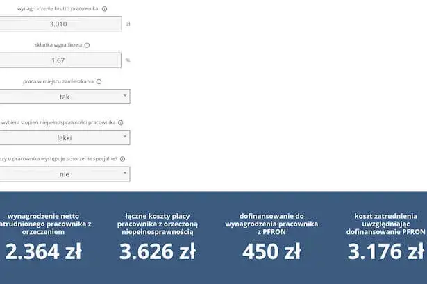 Jak obliczyć średnioroczne zatrudnienie kalkulator – proste metody i narzędzia