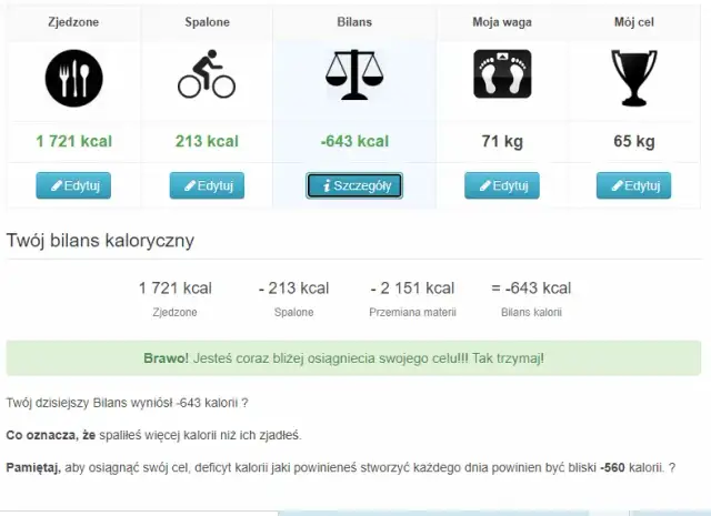 Spalone kalorie podczas biegania: Jak obliczyć? Dokładny kalkulator