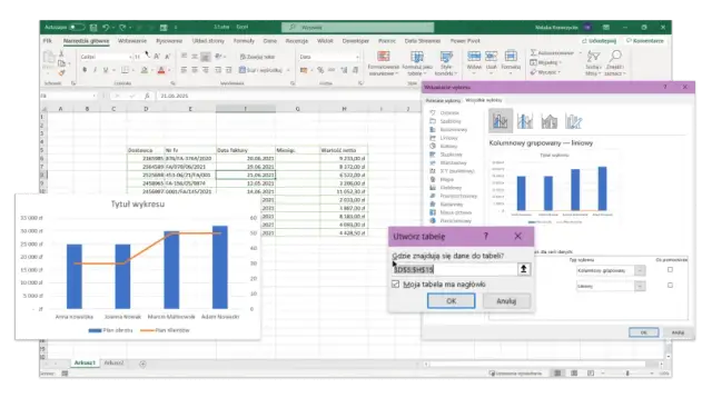 Współautorstwo w Excelu bez OneDrive: Skuteczne metody pracy