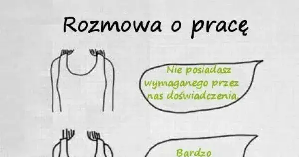 Kosz z pedałem: Geneza, humor i fenomen mema