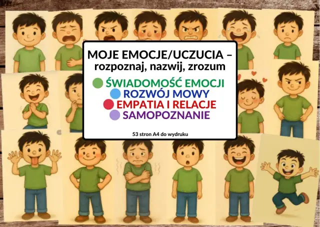 Ilustracja przedstawia chłopców wyrażających różne emocje. Centralnie umieszczona jest lista: "Moje emocje/uczucia – rozpoznaj, nazwij, zrozum", z podpunktami: Świadomość emocji, Rozwój mowy, Empatia i relacje, Samopoznanie.