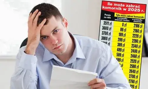 Jak komornik nalicza odsetki? Zasady, limity i sposoby obniżenia długu