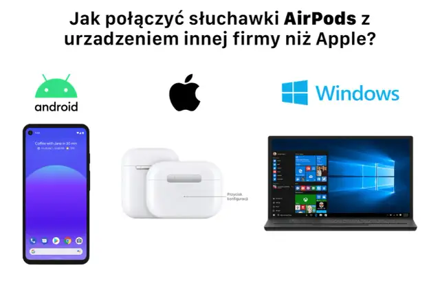 Jak podłączyć AirPods: Instrukcja krok po kroku (iPhone, Android, Windows)