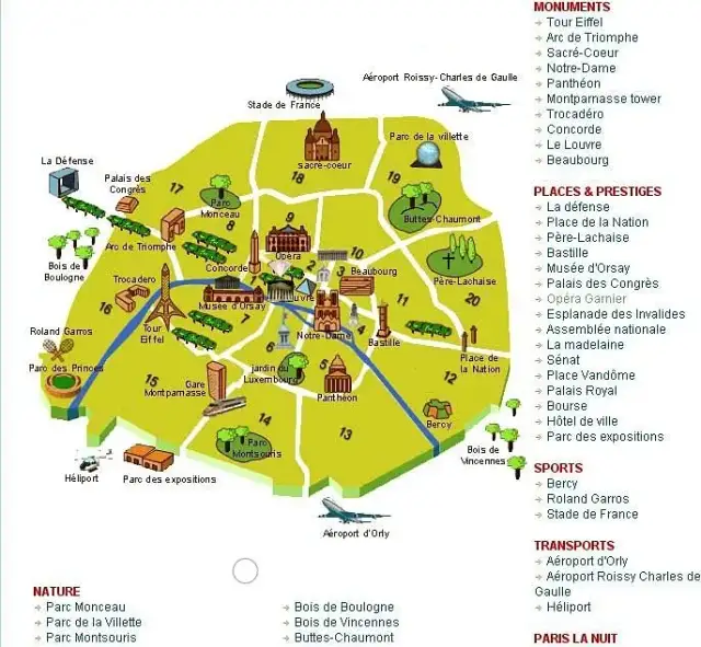 Parigi: la mappa definitiva per itinerari e visita senza stress