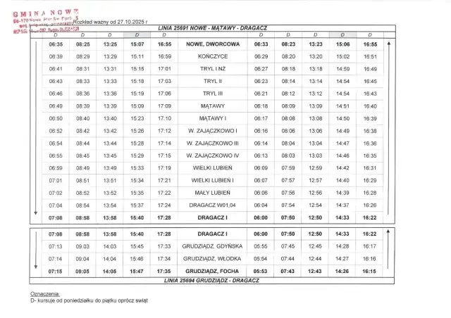 PKS Tarnów: Rozkład Jazdy, Bilety, Dworzec Sprawdź Zanim Wyjedziesz!