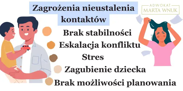 13-latek odmawia spotkań z ojcem: Jak działać mądrze?