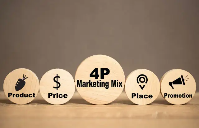 Marketing 4P: Fundament strategii, który musisz znać!