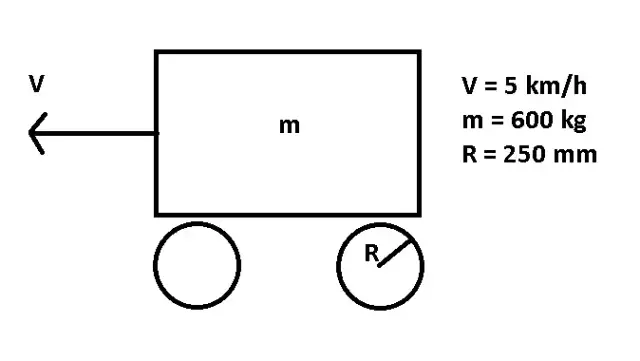 Jak obliczyć moc silnika elektrycznego – proste wzory i przykłady