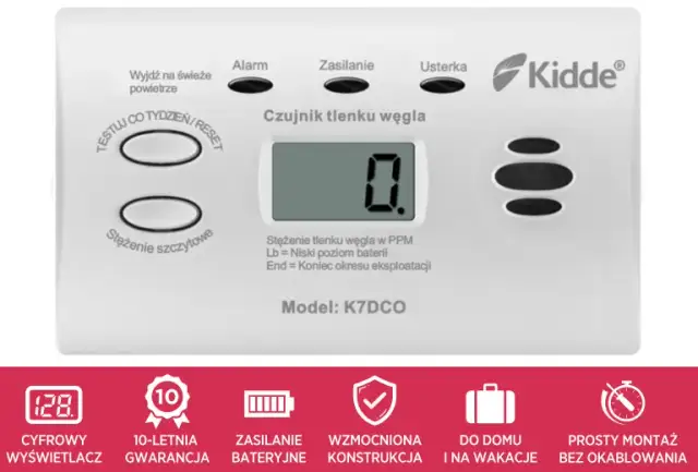 Czujnik czadu ile ppm: kluczowe stężenia dla Twojego bezpieczeństwa